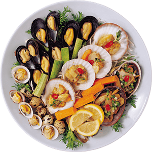 Fried Chicken Unlimited